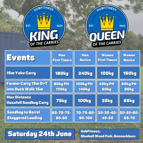 King and Queen of the Carries Logo