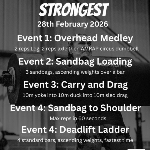 TW strongest