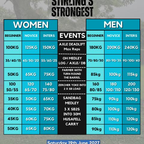 Events 2027