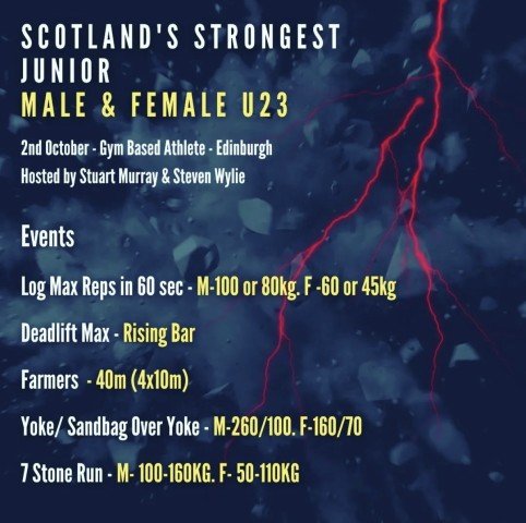 Scotland's Strongest Junior Logo